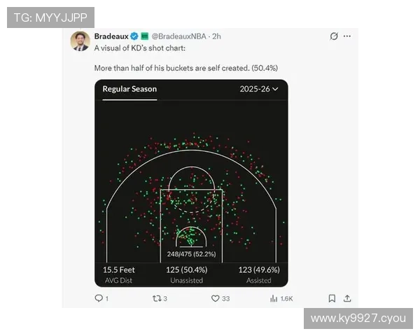 休媒炮轰火箭无战意KD吐槽申京